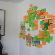 Brainstorming